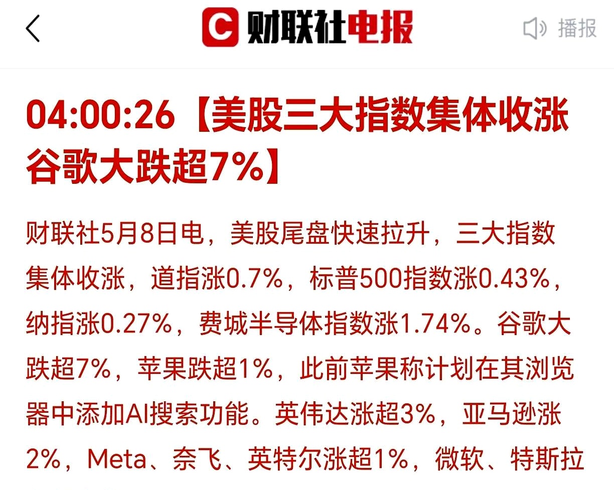 关于美联储飙升势惊人，一夜飙升19%，加密市场沸腾的信息
